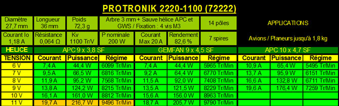 tableau protronik.jpg